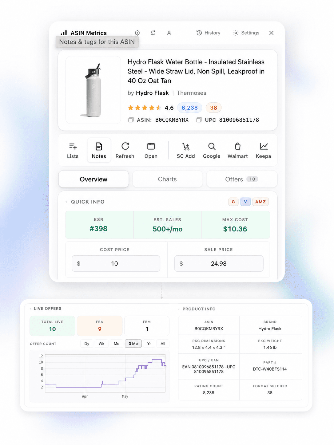 Live Profit, ROI & Fees