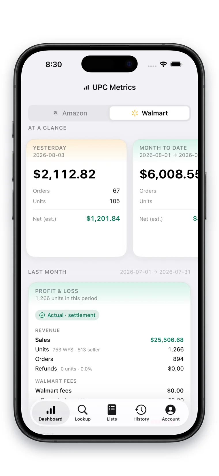 The Walmart seller dashboard on iPhone: yesterday and month-to-date revenue cards with estimated net, and a last-month profit and loss marked Actual settlement