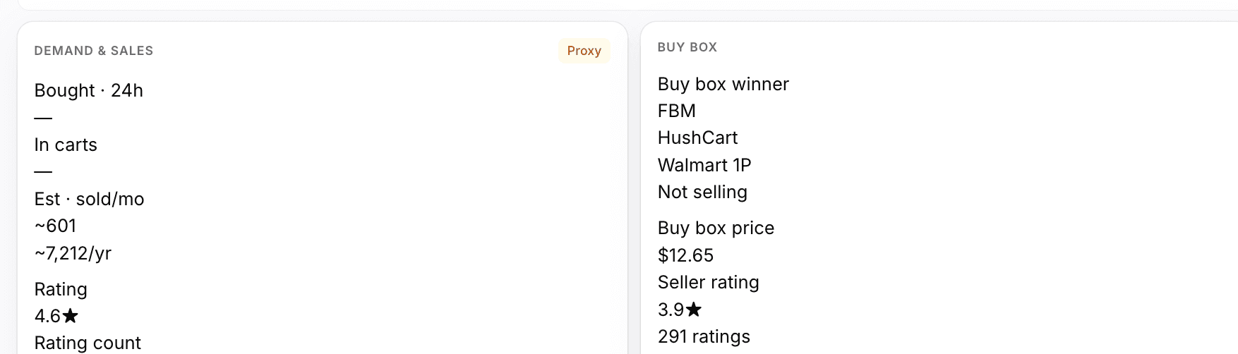 Walmart demand badges showing bought counts, cart counts and a best-seller flag parsed from the product page