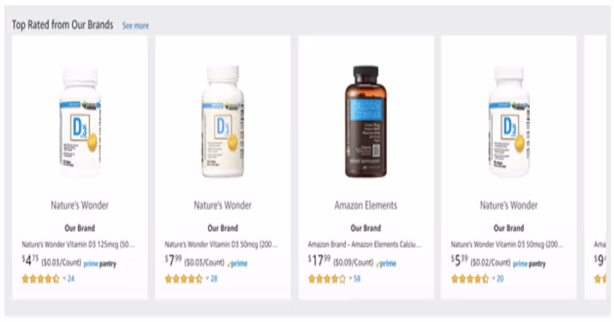 When Amazon's Own Brand Shows Up in Your Category